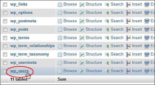 phpMyAdmin databases - mySQL database tables - wp_users table.