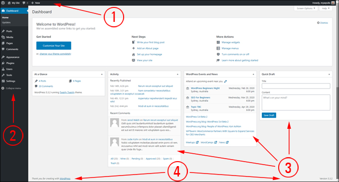 WordPress Dashboard sections