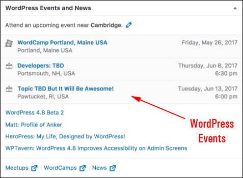 WordPress Events and News