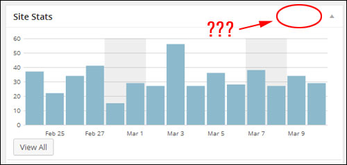 Site Stats information panel.