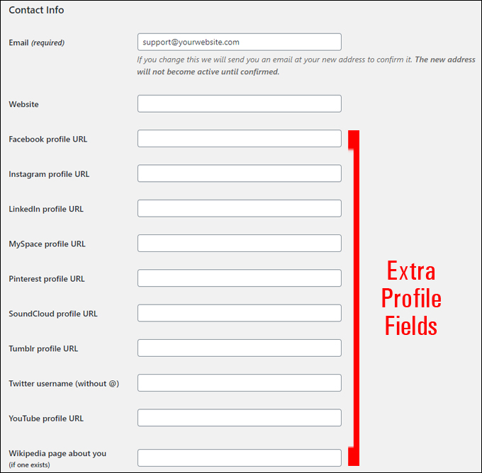 Extra fields added to user profile section.