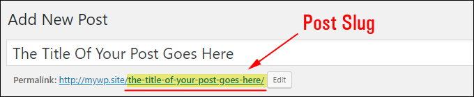 WordPress Post Permalink (Post Slug) field.