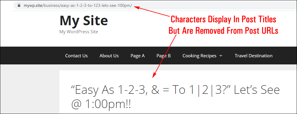 Characters display in post titles but are removed from post URLs.