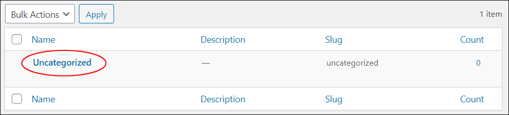 WordPress Post Categories - Uncategorized