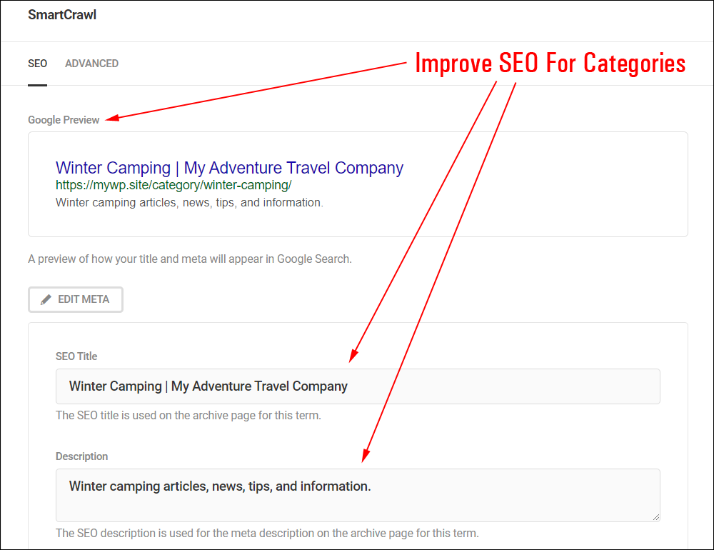 Improve SEO for Categories.