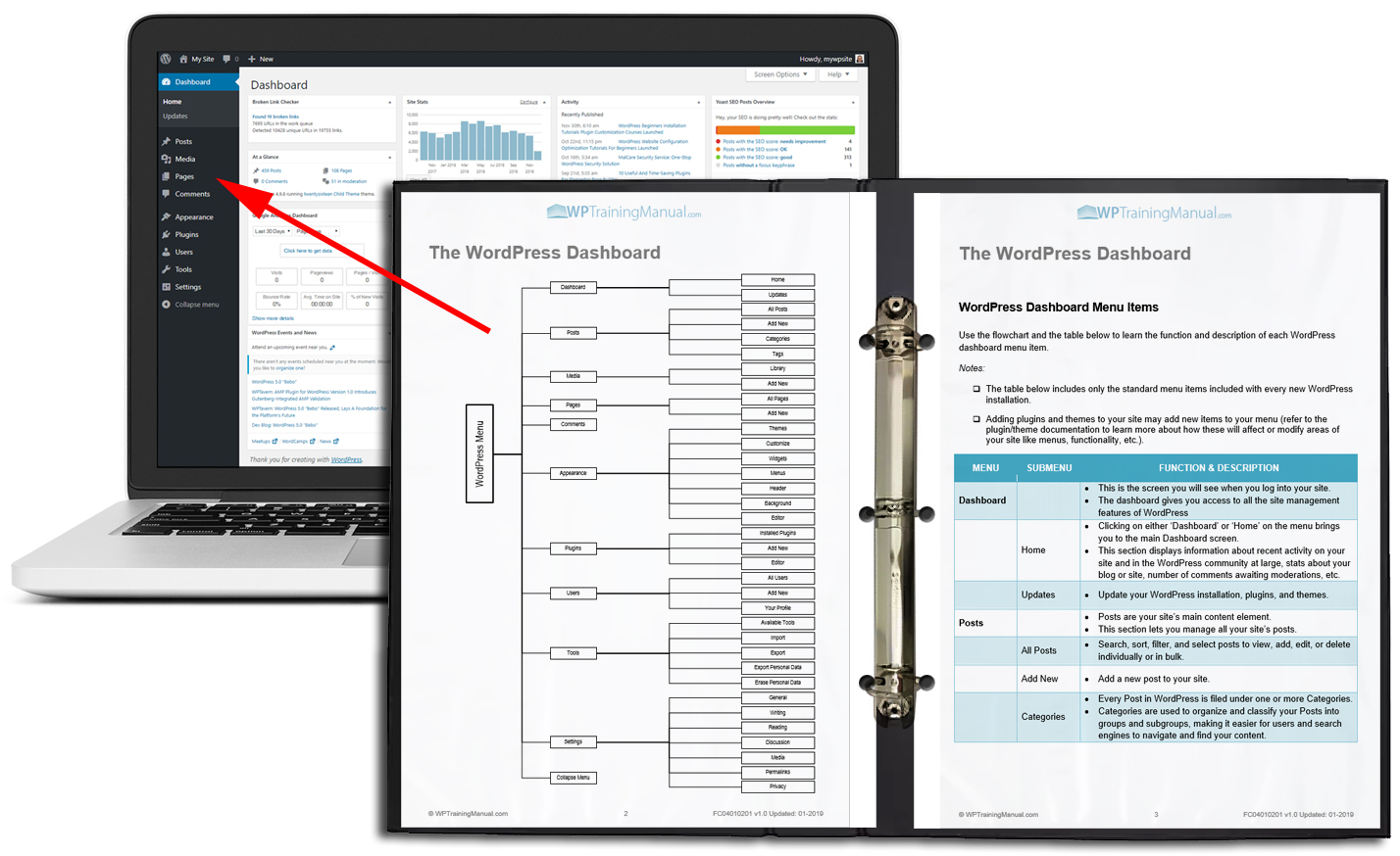 WordPress User Manual and Laptop screen with WordPress dashboard.